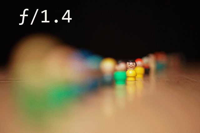 Диафрагма. Искусственное освещение.